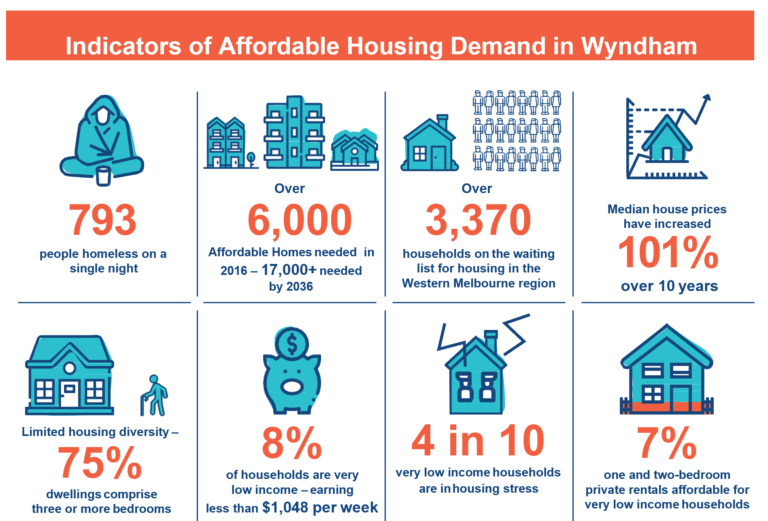 2024 Home Buying Guide: How to Maximize Affordability in a Competitive Market