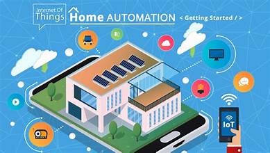 The Future of Smart Home Technology in 2024: How AI is Revolutionizing Home Automation